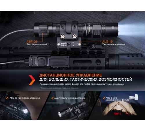Тактический фонарь Fenix PD36R Pro, PD36RPRO