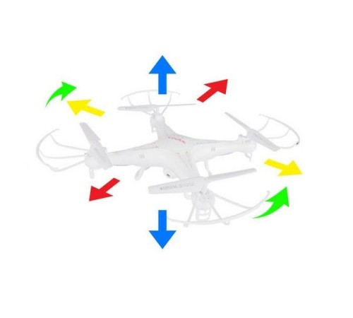 Р/У квадрокоптер Syma X5 2.4G 6-AXIS RTF
