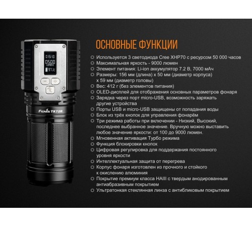 Фонарь Fenix TK72R