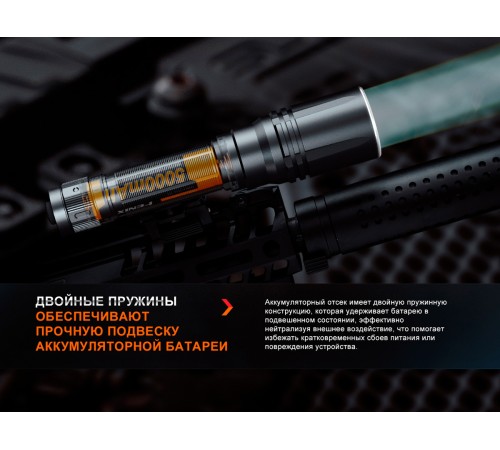 Фонарь Fenix HT30R, HT30R