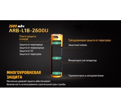 Аккумулятор 18650 Fenix 2600U mAh с разъемом для USB, ARB-L18-2600U