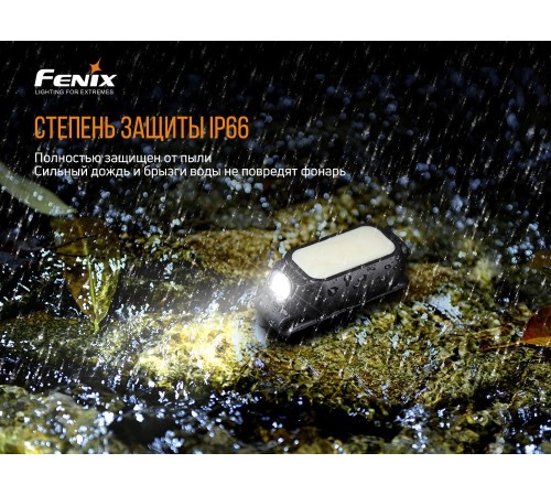 Фонарь Fenix E-LITE