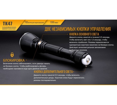 Фонарь Fenix TK47