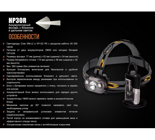 Налобный фонарь Fenix HP30R серый, HP30Rgrey