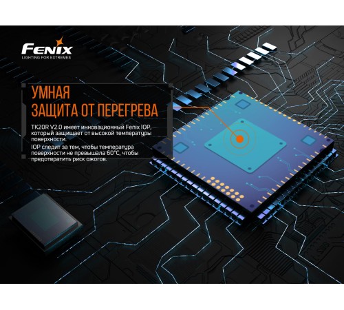 Фонарь Fenix TK20R  V2.0, TK20RV20