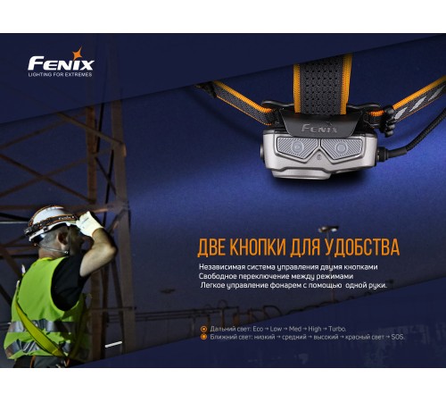 Налобный фонарь Fenix HP25RV2.0, HP25RV20