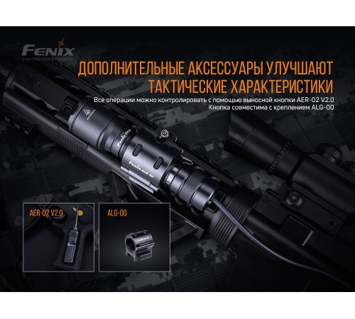 Фонарь Fenix TK06 Cree SST20 L4