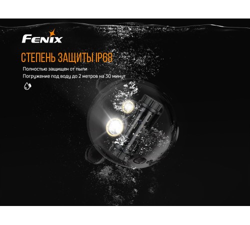 Налобный фонарь Fenix HM65R