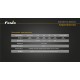 Велофара Fenix BC30 Cree XM-L (T6)