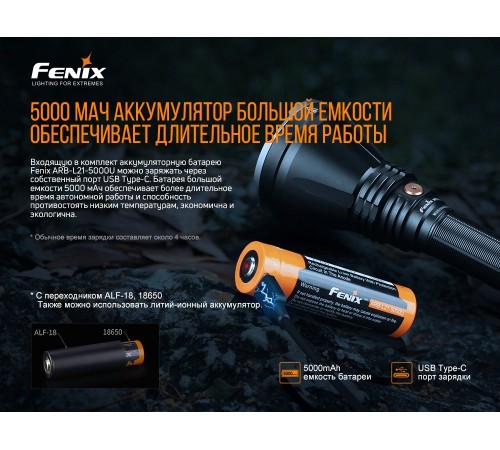 Фонарь Fenix HT18