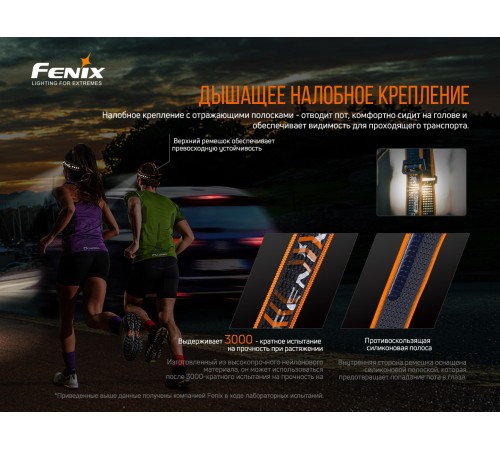 Налобный фонарь Fenix HM60R