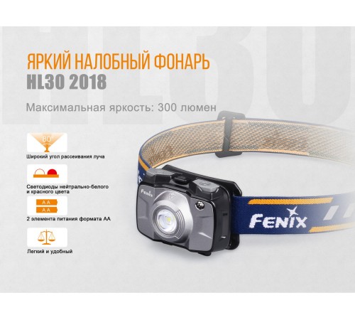 Налобный фонарь Fenix HL30 (2018) Cree XP-G3 синий, HL30BL2018