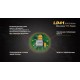 Фонарь Fenix LD41 (2015) CREE XM-L2 (U2), LD41U22015