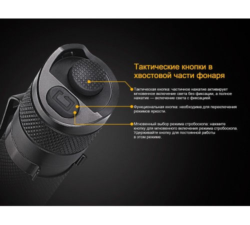 Фонарь Fenix TK25IR
