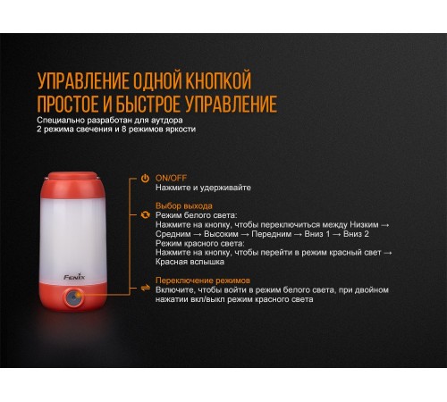Фонарь Fenix CL26R черный, CL26Rb