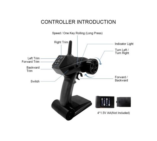 Радиоуправляемый катер Flytec V003 2.4G RTR