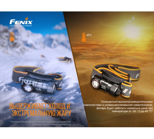 Налобный фонарь Fenix HM50R V2.0, HM50RV20
