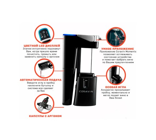 Сменная игла для системы Coravin Eleven