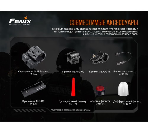 Фонарь Fenix TK20R  V2.0, TK20RV20