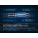 Тактический фонарь Fenix PD36R Pro, PD36RPRO