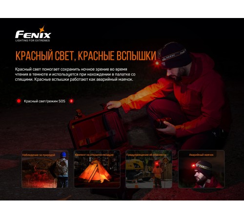 Налобный фонарь Fenix HM60R