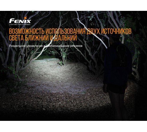Налобный фонарь Fenix HL18RW черный, HL18RWBlack