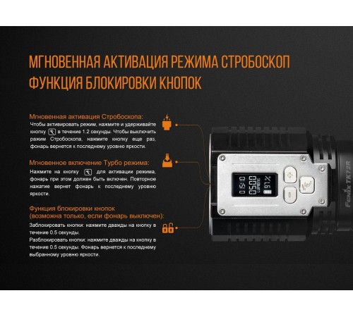 Фонарь Fenix TK72R