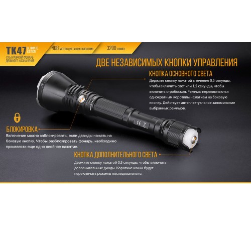 Фонарь Fenix TK47UE
