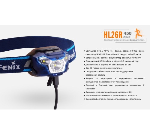 Налобный фонарь Fenix HL26R голубой, HL26Rbl