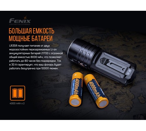 Фонарь Fenix LR35R