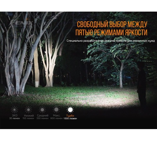 Фонарь Fenix E28R