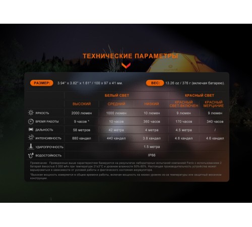 Фонарь многофункциональный Fenix CL28R, 2000 Lumen (Powerbank)