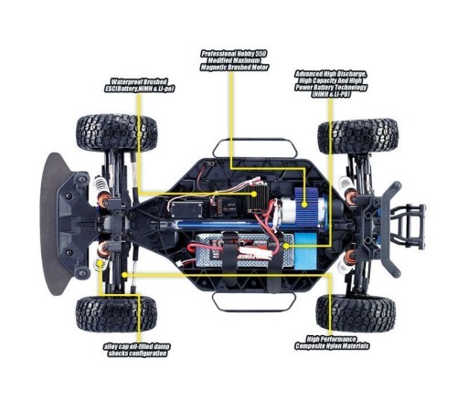 Радиоуправляемая шоссейка Remo Hobby Rally Master (оранжевая) 4WD 2.4G 1/8 RTR