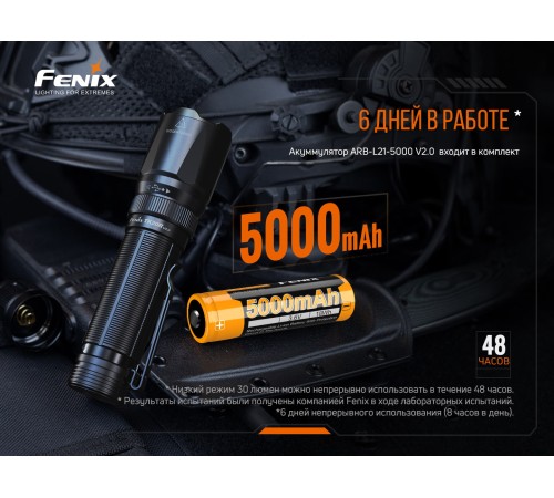 Фонарь Fenix TK20R  V2.0, TK20RV20