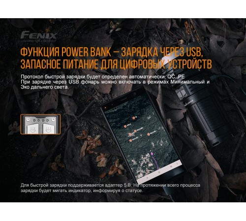 Фонарь Fenix LR40R