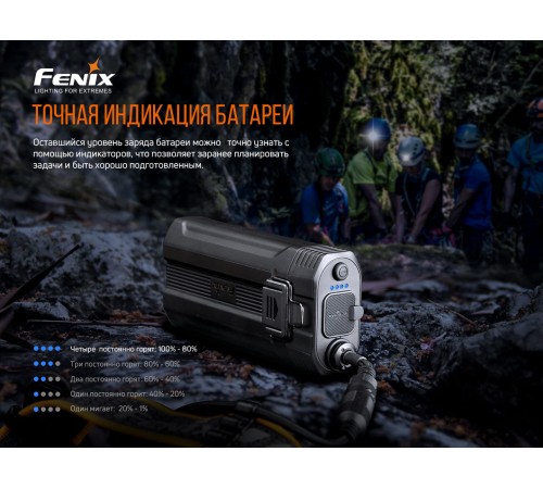 Налобный фонарь Fenix HP30R V2.0, черный, HP30RV20