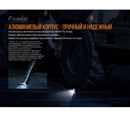Фонарь Fenix PD40RV2.0, PD40RV20