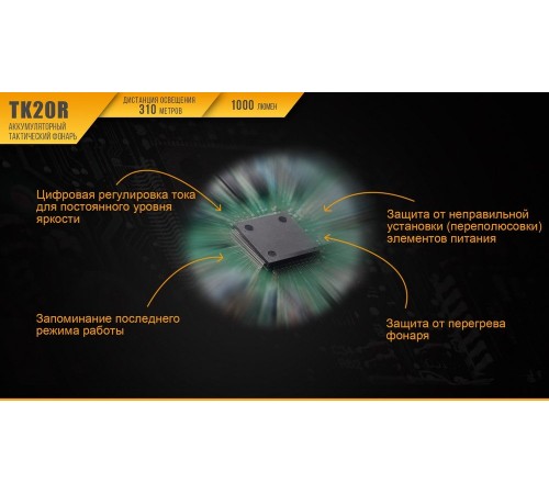 Фонарь Fenix TK20R
