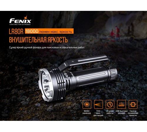 Фонарь Fenix LR80R