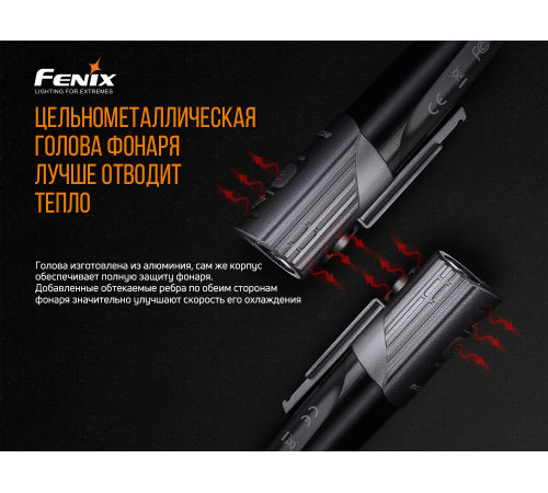 Велофара Fenix BC21R V2.0, BC21RV20