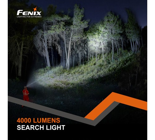 Налобный фонарь Fenix HP35R