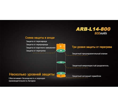 Аккумулятор 14500 Fenix ARB-L14 800mAh