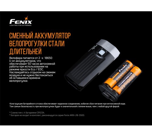 Велофара Fenix BC30V20