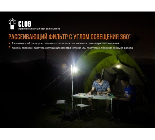 Фонарь Fenix CL09 серый, CL09GY