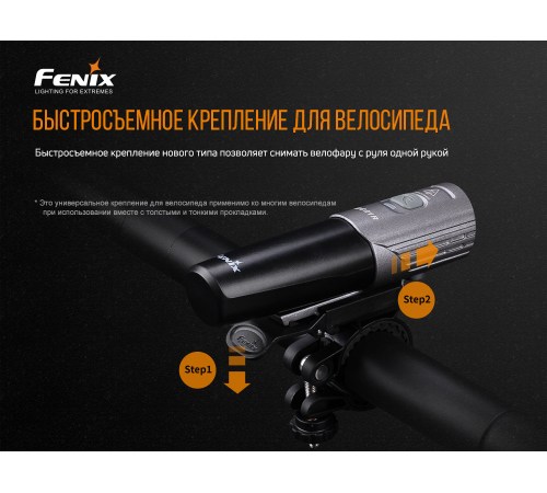 Велофара Fenix BC21R V2.0, BC21RV20