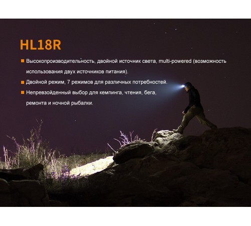 Налобный фонарь Fenix HL18R голубой