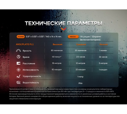 Тактическая ручка Fenix T6 черная, T6-Black
