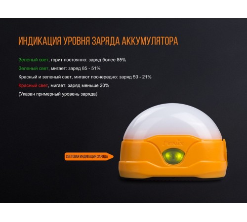 Фонарь Fenix CL20Ror оранжевый