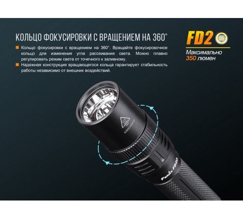Фонарь Fenix FD20