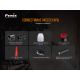 Фонарь Fenix TK22 UE, TK22UE
